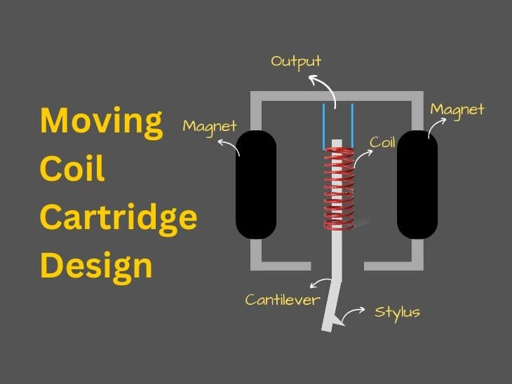 moving coil mc cartridge