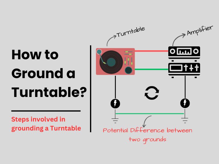 how to ground a turntable