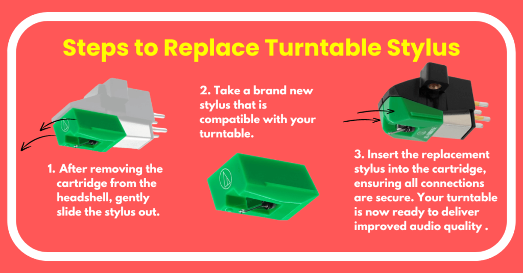 replacing turntable stylus