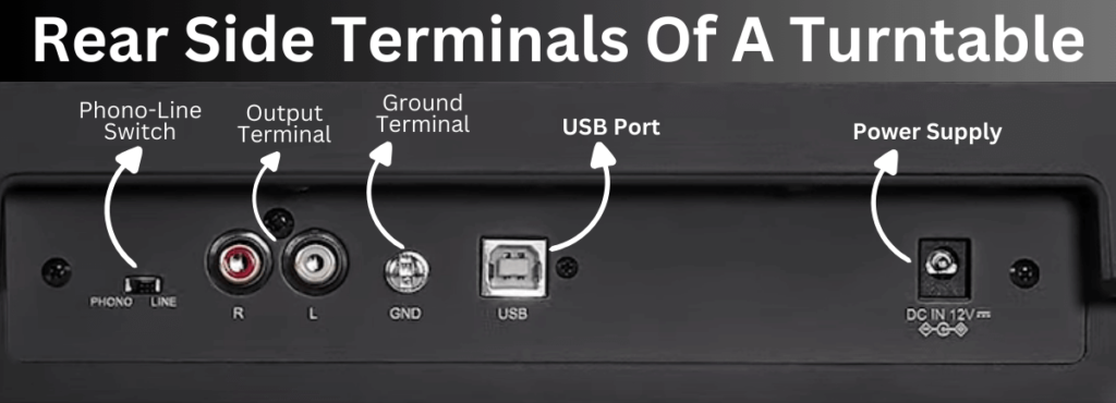 rear side parts of a record player